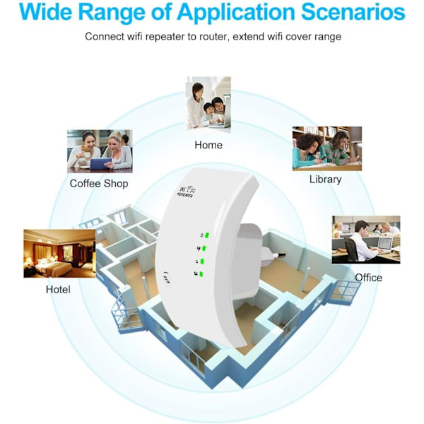 WiFi Booster Amplifier 2024, 2024 Uppdaterad WiFi Amplifier European plug