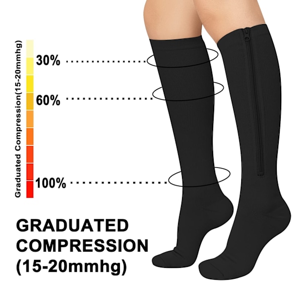 2 par kompressionsstrumpor med dragkedja för damer och herrar, Medicinsk 15-20 mmHg, stängd tå, flygstrumpor, Graderade stödstrumpor L/XL