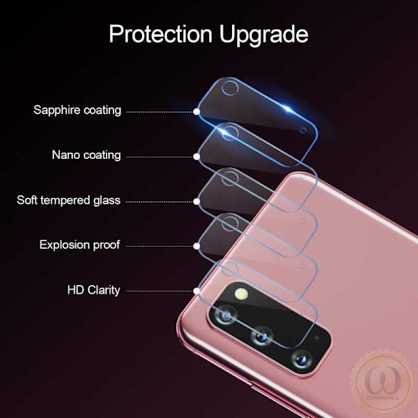 Xiaomi Mi 10T / 10T Pro Kamera Skydd Linskydd Flexibelt Glas Transparent