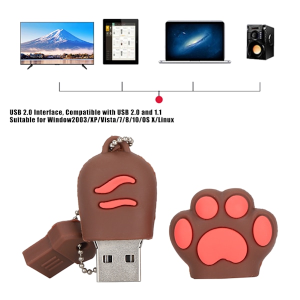 USB-minne Sött Tecknat Miniatyr USB2.0 Minne för Datalagring Affärsgåva 128GB