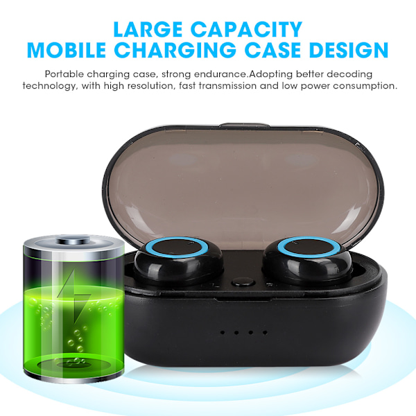 Trådlösa Hörlurar TWS Bluetooth 5.0 In-Ear Örontelefoner Hörsnäckor Mini Stereo Headset