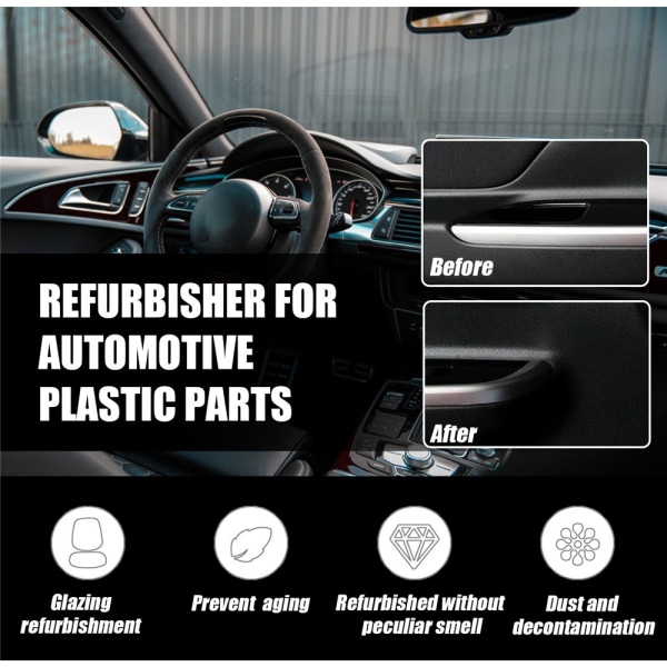 Plastrenoveringsagent för plastdelar till bilar 30ml