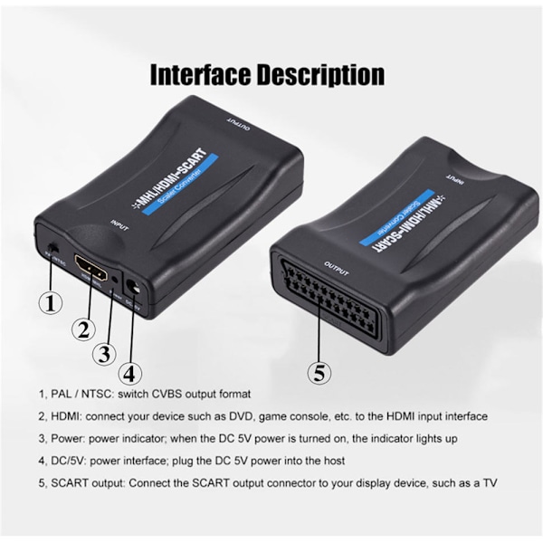 Scart–HDMI-sovitin 1080p video- ja audiomuunnin