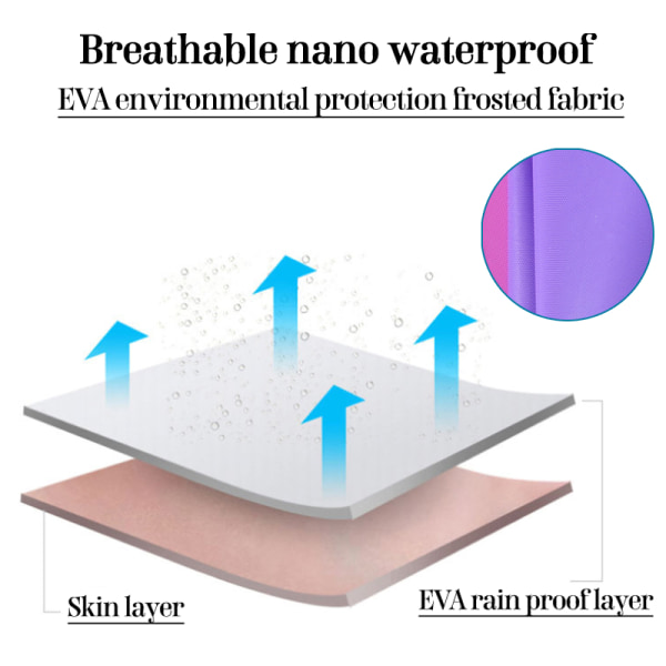 Nano Vattentät Skydd Regnrock Regn Ponchos för Aktiviteter Blue