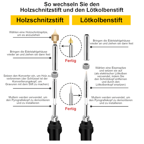 76-delars lödkolvsats, brandmålning, brandmålningskolvsats, 60W/200~450°C, brandkolv för trä-/lädergravering/DIY/konstsvetsning