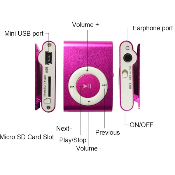 Mini digitaalinen MP3-multimediasoitin LCD-näytöllä, lahjat Pink