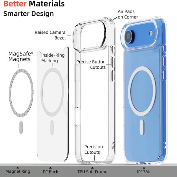 iPhone 17 Air Skal  Premiumdesign & Skydd i Toppklass