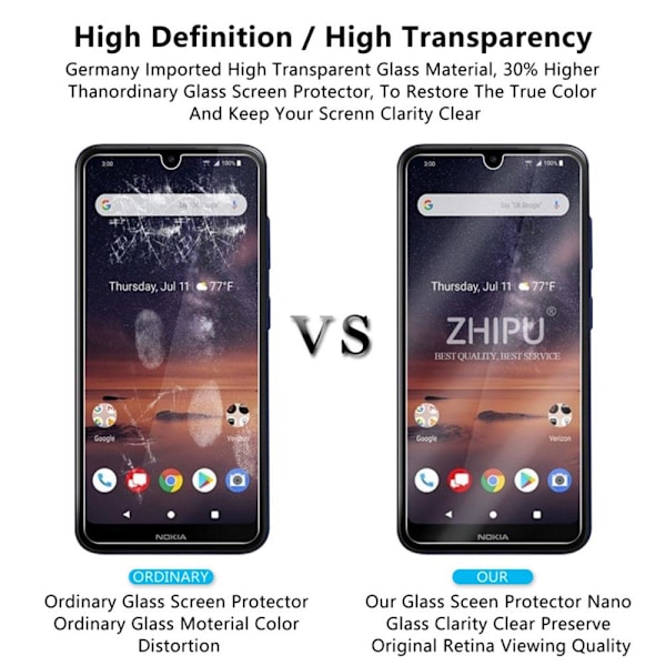 Nokia 3.2 Skärmskydd Standard 0,3mm Transparent/Genomskinlig