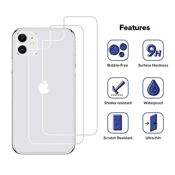 iPhone 11 Back Screen Protector 9H Screen-Fit HD-Clear Transparent