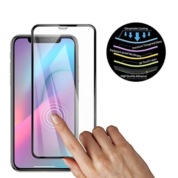 iPhone 16E Skärmskydd 2.5D Ram 9H HD-Clear Screen-Fit Svart