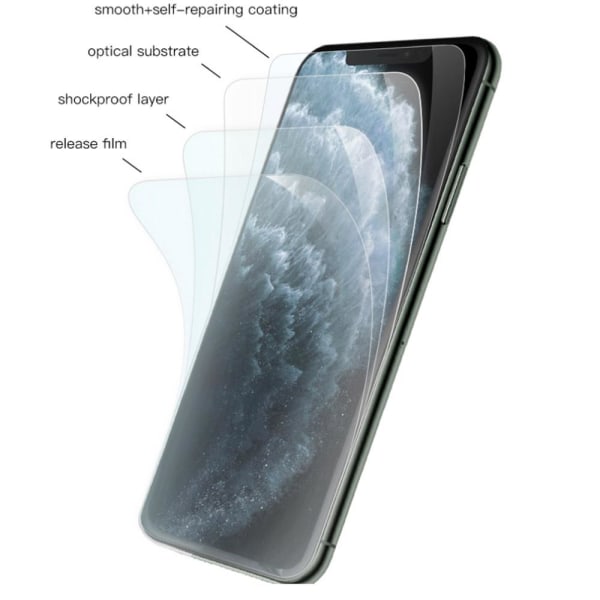 iPhone 11 skjermbeskytter foran og bak 9H Nano-myk Transparent