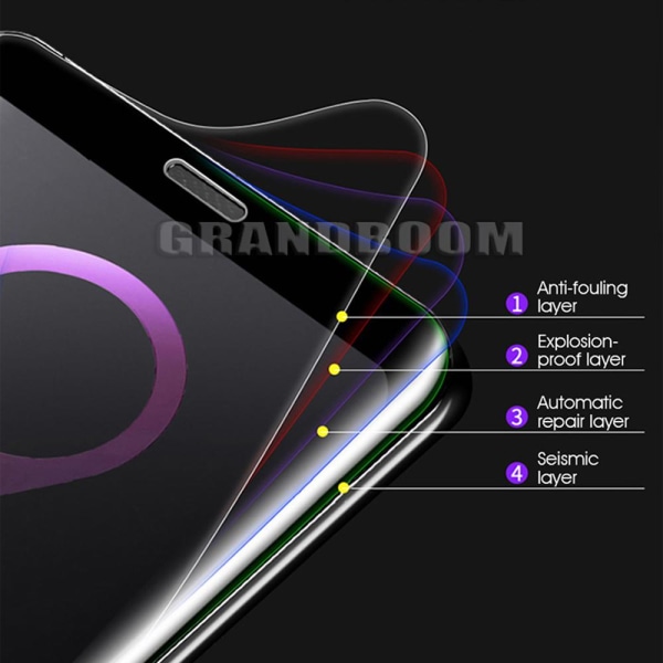 Samsung Galaxy S7 blød skærmbeskytter PET 9H 0,2mm Transparent/Genomskinlig
