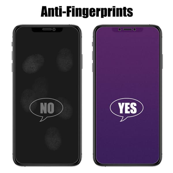 Anti Blue-Ray Anti-Fingerprints iPhone XR Skärmskydd Transparent