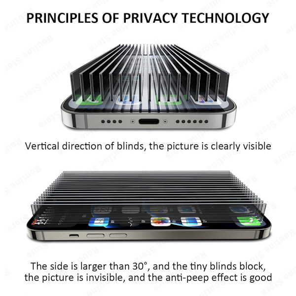 iPhone X/XS Anti-Spy Skärmskydd HD 0,3mm Svart