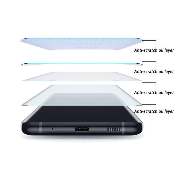 3-PACK Xiaomi 12 Pro Skärmskydd Hydrogel HD 0,2mm Transparent