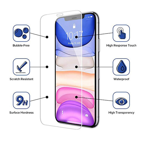 iPhone XR Full Clear 2.5D Skärmskydd 9H 0,3mm Transparent/Genomskinlig