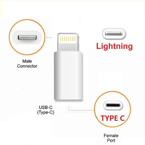 USB-C till Lightning Adapter 2in1 Laddning + Dataöverföring Vit