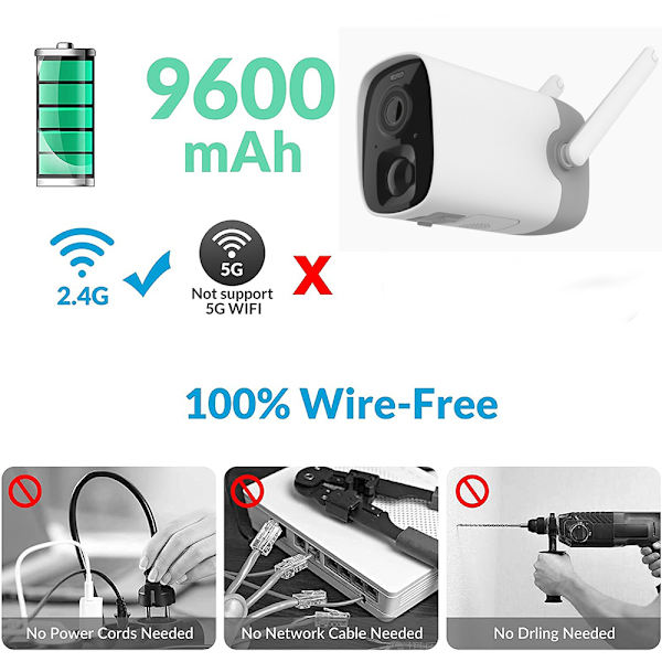 Hög Kvalitet Övervakningskamera + Solpanel Vit