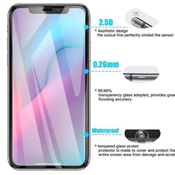 iPhone 11/ XR Skärmskydd 2.5D Ram 9H HD-Clear Screen-Fit Black