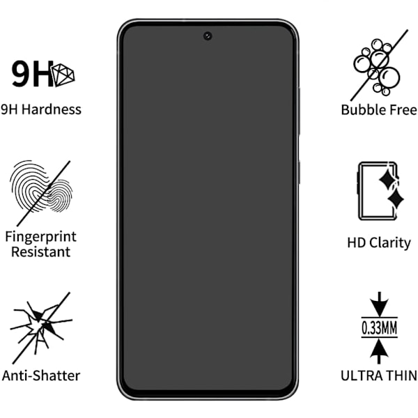 2.5D Härdat Skärmskydd för OnePlus Nord CE 3 Lite 5G/N30T Transparent