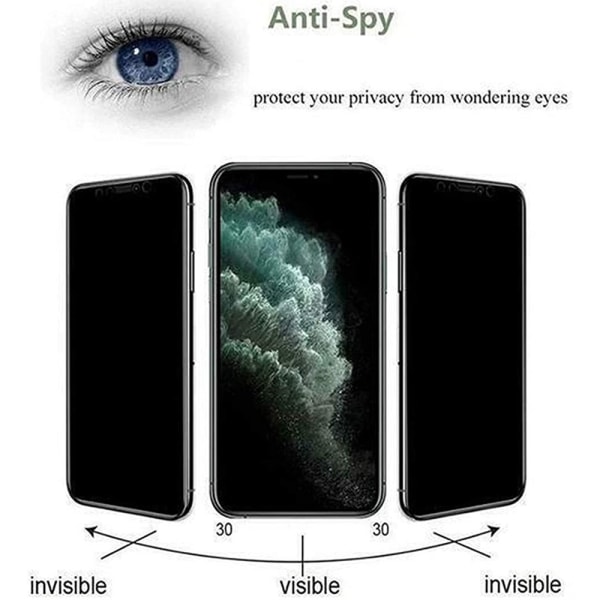 2-PACK Redmi Note 11 Pro 5G Anti-Spy Screen Protector HD 0,3mm Svart