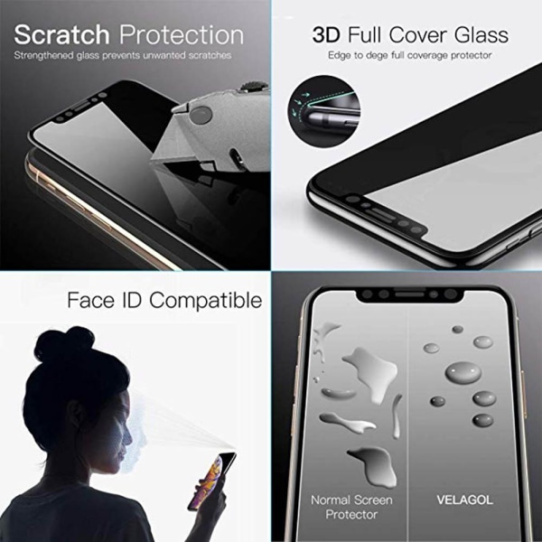 iPhone X/XS FullCover Anti-Spy Skärmskydd 9H Svart