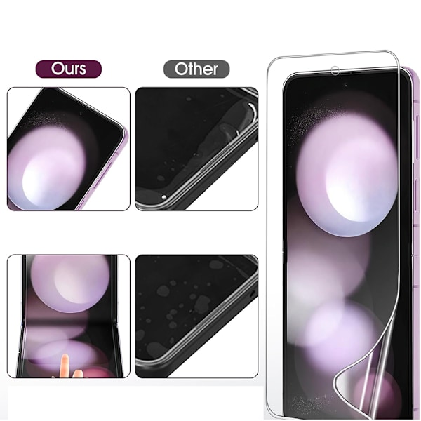Z Flip 6 4in1 - Hydrogel Skärmskydd & 2.5D Kameralinsskydd