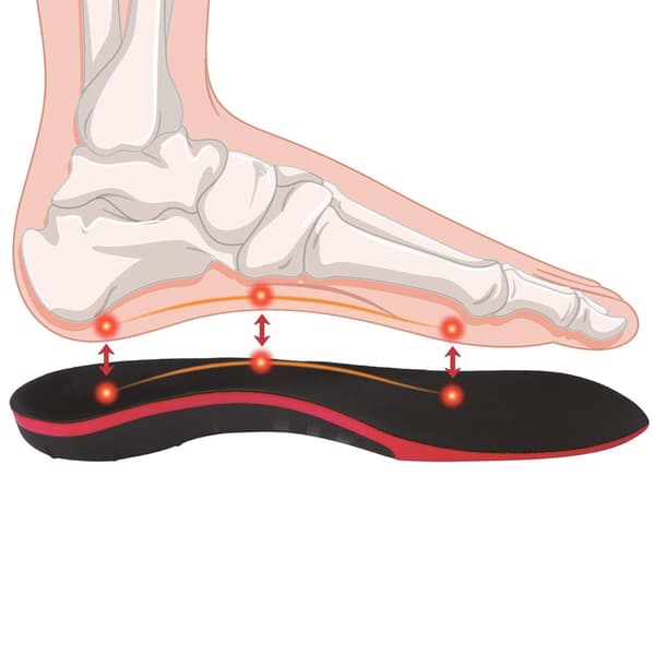 Plantar Fasciitis Insoles  Högt bågstöd & smärtlindring Medium