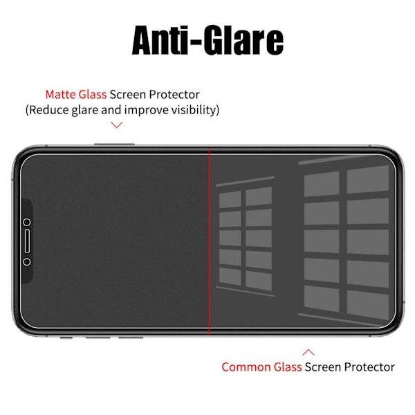 Skärmskydd Anti-Fingerprints 0,3mm iPhone X/XS Transparent/Genomskinlig