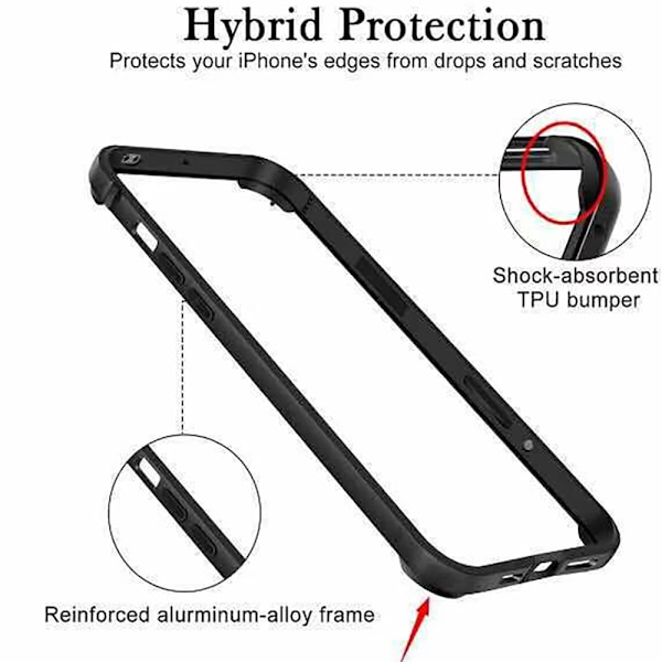 Elegant Skyddande Matt Skal för iPhone 12 Mörkblå