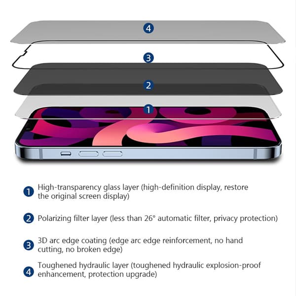 iPhone 16 E Privacy Glass  Svart/Transparent