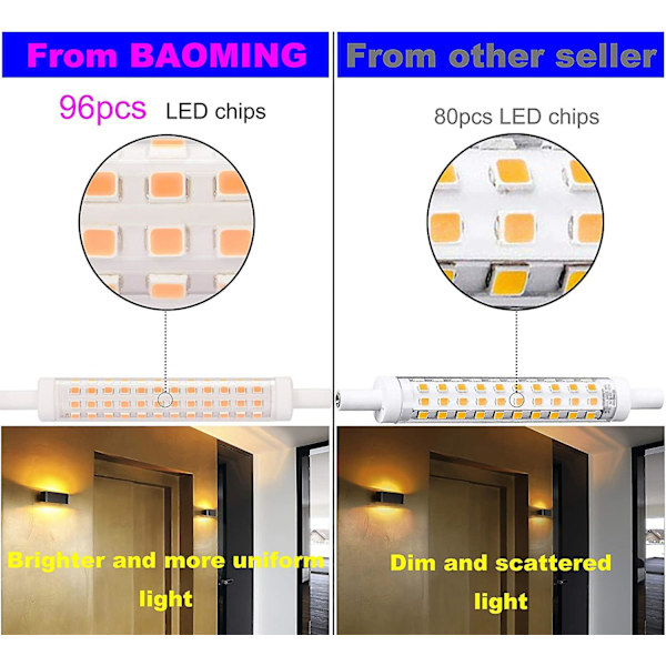 R7s Led 118mm 10w R7s Lineær Led Pære 118mm 10w Varm Hvid 3000k R7s J118 Ikke Dæmpbar Sokkel, 15mm X 118mm, Svarer Til R7s 118mm 100w Halogen, 230