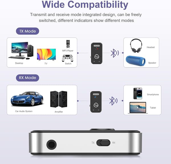 Aux Bluetooth 5.3 Biladapter 3.5mm Sender Mottaker Plug & Play Håndsfree Samtaler