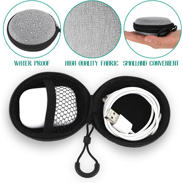 2 stk. Hovedtelefonboks Mini Headset Etui Hovedtelefon Bærbar Harddisk EVA Elektronisk Enhed Beskyttelsesboks (2 × Rund)