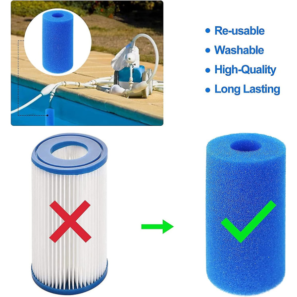 Typ A filtersvamp, återanvändbar och tvättbar skumpoolfilterpatron