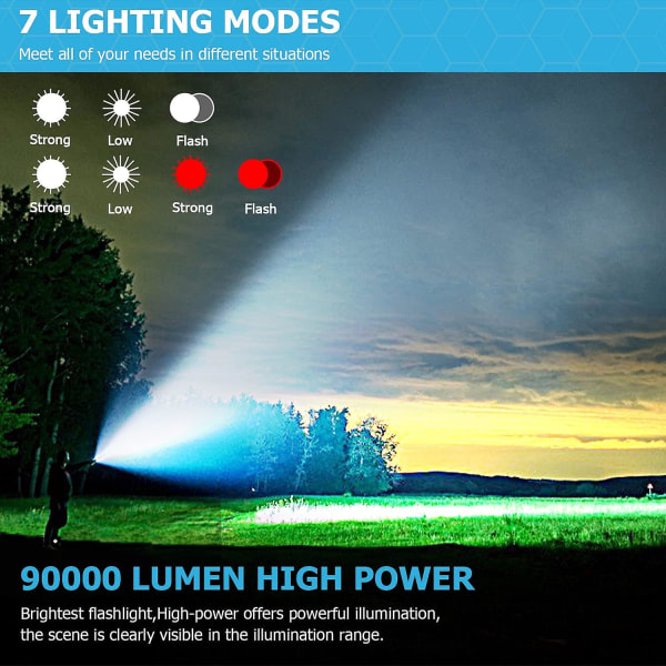 Ultrakraftfull LED-ficklampa, 90 000 lumen COB LED militär taktisk ficklampa med 10 000 mAh USB-laddningsbart batteri, IP65 vattentät, 7 lägen, zoombar