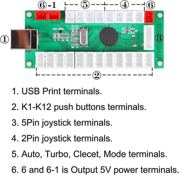 Null forsinkelse USB-enkoder til PC-spill Rød joystick + 10x LED-belyste 5V trykknapper for arkadejoystick DIY-sett deler Mame Raspberry Pi 2 3 3B