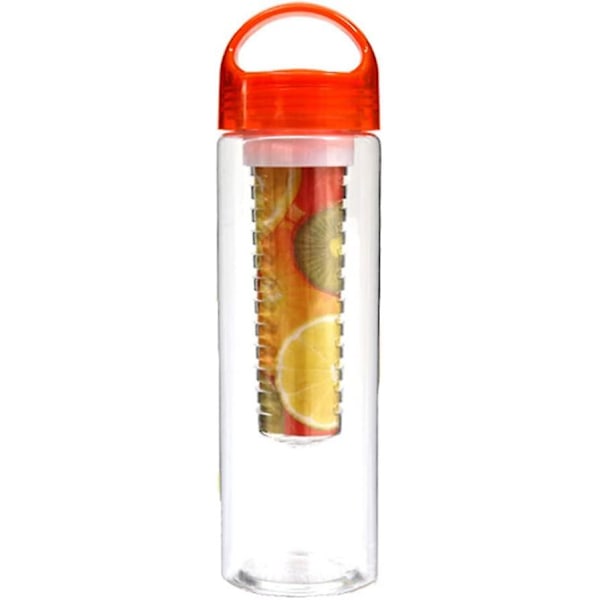Glas Vandflasker Vandflasker Genanvendelig Vandflaske Stor Vandflaske Drikkeflasker Til Voksne Sportsflaske