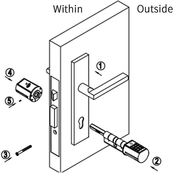 Intelligent dörrlåskolv Biometrisk fingeravtryck Lösenord Stöldskydd Dörrlås För hussäkerhet (40mm-100mm dörr)