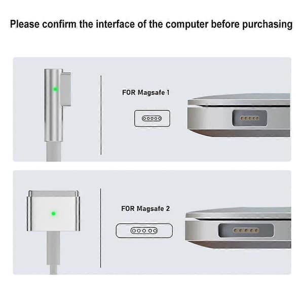 PD-laddningskabel USB Type-C till Magsafe 1 2