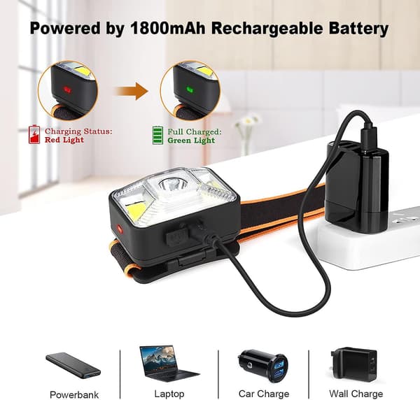 Hodelykt (2 stk), 1800 Lux LED Hodelykt med 5 Lysmoduser, Justerbar IPX5 Vanntett, USB Oppladbar Hodelykt