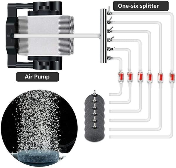 Akvarie Luftstrøm Splitter Akvarium Luftkontrolventil Rustfrit Stål Iltfordeler Tilbehør