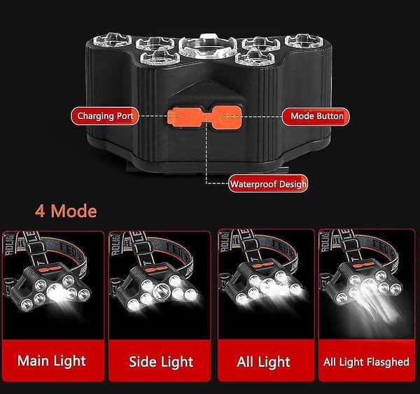 LED Hodelykt, Super Sterk Hodelykt, Langdistanse Hodelykt