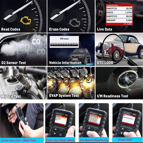 Obd2/eobd Bil Diagnose Koffert Skanner, Les Og Slett Motorfeilkoder, Evap Og O2 Sensor Tester, Gratis Oppdatering