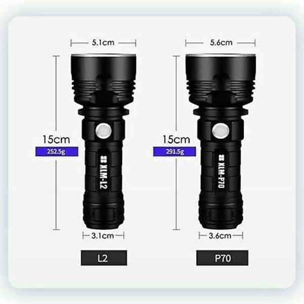 Fackla, 30000-100000 lumen hög effekt LED ultra ljusstark vattentät, mest kraftfulla Xlm-p70 50w 3-läge (enkel batteri, 50w-p70) [energiklass A+++]