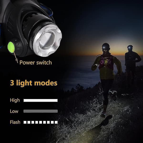 Ladattava Tehokas LED Otsalamppu