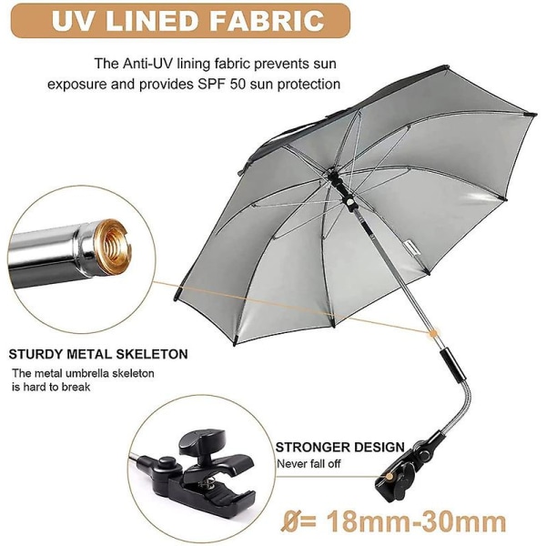 Universal Parasol Solskærm til Barnevogne Solskærm Paraply Black