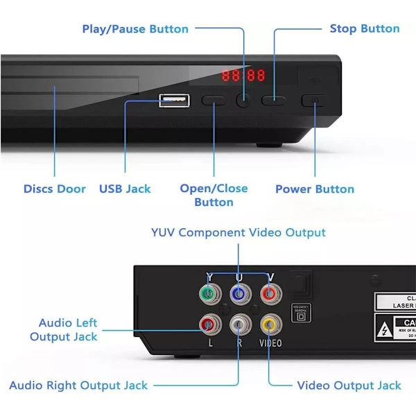HDMI DVD-soitin televisiolle, USB 3.0 ohut kannettava DVD-poltin/tallennin/soitin