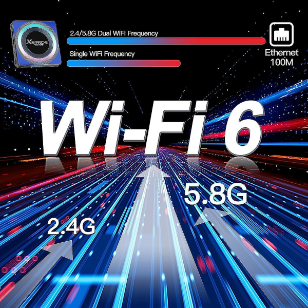 Android TV Box 13.0, Uusin 2023 X88 Pro-13 Android TV Box 4gb Ram 64gb Rom Rk3528 Chipest 8k Tv Box Tukee Wifi6 2.4/5.8g Wifi Bt5.0 /3d /h.265 Andr