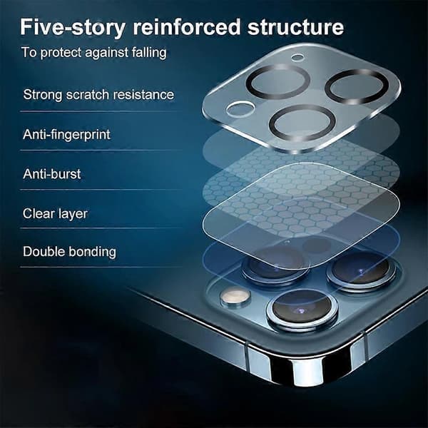 Skärmtryckt härdat glas bakre kamerafilm For iPhone 15 Plus